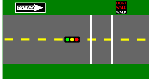 The crossing diagram.
